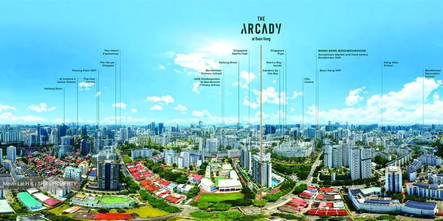 THE ARCADY AT BOON KENG (D12), Apartment #559793731